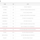 25시슈퍼 이미지