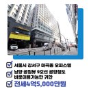 보타닉푸르지오부동산공인중개사사무소 이미지