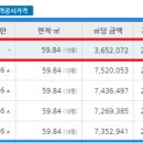 장쌤수학교습소 이미지