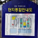 전북군산 경암동부향하나로아파트1 네이버블로그