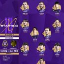 안양 vs 전남 라인업 16:30 이미지