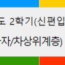 [장학] 2024학년도 2학기 신편입생, 재입학생 대상 나눔(기초생활수급자, 차상위계층) 장학 추가 신청 안내 이미지