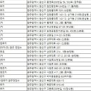 ㈜한길렌트카 이미지