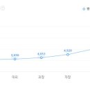 (주)귀뚜라미범양냉방 이미지