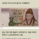 전*천