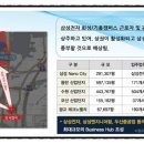 (주)트라이텍코리아 이미지
