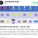 (주)부천역사 이미지