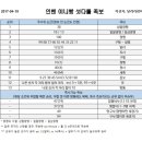 고니PC 이미지