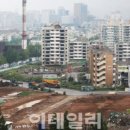 투데이부동산중개사무소 이미지