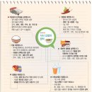 우암식품 이미지