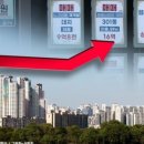 동현공인중개사사무소 이미지