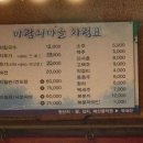 바람의마을 손칼국수 이미지