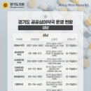 365세심당약국 이미지