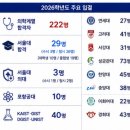 서울대의대연건기숙사 | 전주 상산고 입결 분석｜의대 전국 최강 자사고, 경쟁률·학비·기숙사까지 총정리