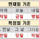 벼슬따기 | "매관매직이 magic?" 아이들 탓하기 전에 '말의 뿌리'를 가르쳐야 하는 이유