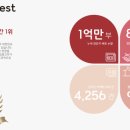 퍼스트피알 이미지