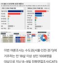 보배글로벌 이미지