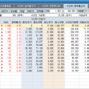 권앤파트너스 티스토리