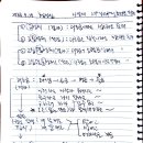 초심미트 이미지