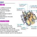 모닝크린 이미지