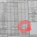 의료급여 1종 수급자 요양병원 비용 35만원 이미지