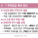 경신유치원 | 9/8일 부동산 뉴스 브리핑, 9·7 부동산대책 포함!
