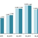 원정신건강의학과의원 이미지