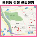 썬아트 이미지