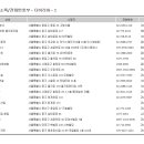 주식회사 이화코리아 이미지