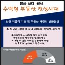 연세의료기상사