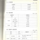 금곡1천 이미지