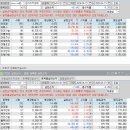 에이치와이팜 이미지