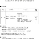 신세계조선호텔 / 포포인츠 바이 쉐라톤 재무 신입 채용 (~11/27) 이미지