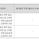주식회사 큐리언트 이미지