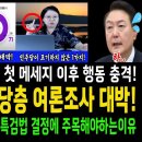 SBS 중도층 무당층 여론조사 대박! 윤석열 구속된후 첫 메세지 이후 충격 행동!..31일 최상목 결정이 이번 조기대선에 진짜 중요한 이미지