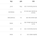 노은중학교 이미지