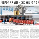 에스엠유통 네이버블로그