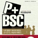 웨슬리퀘스트주 | PBSC 개인균형성과표