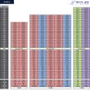 죽전 경로당 이미지