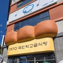 콘이코니