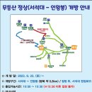 세실사거리 - 새벽시장 사거리 이미지