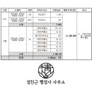 영광중앙초등학교 이미지