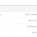 지에스(GS25) 아산한성 이미지