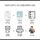 엠투비엔터테인먼트 | W05. 전주 결혼식 사회자 엠투비(m2b) 계약 후기