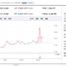 워크씨엔씨 이미지