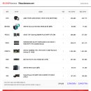 견적 수정했습니다!! 이미지