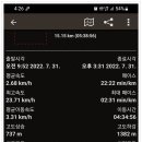 봉복사 - 1354 | 봉복사
