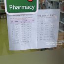 청초약국 이미지