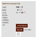 바리스타 1급 실기준비