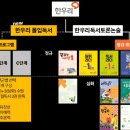한우리독서토론논술교습소 - 영등포구 신풍로 68 | 한우리독서토론논술교습소